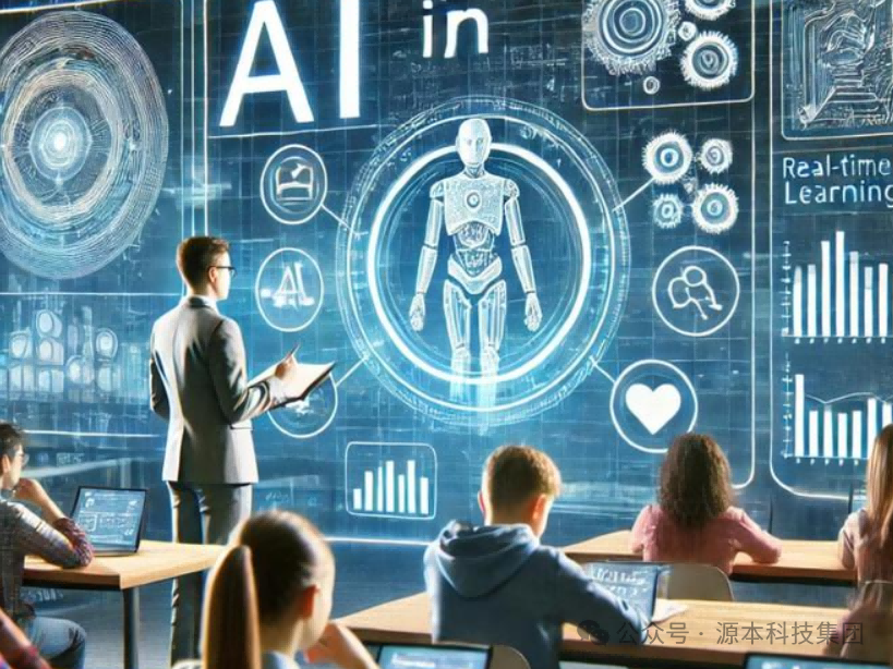 艾弗森贝博ballbet官网科技-本科生掌握大数据、云原生、AI-竞赛保研求职的“超车秘籍”来了！